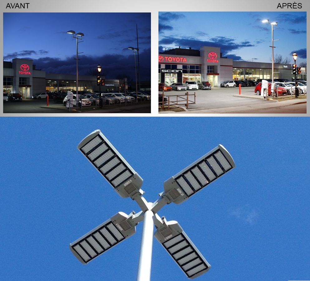 Éclairages LED commerciaux