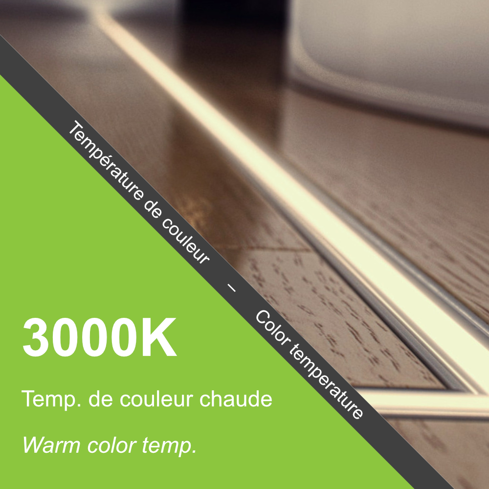 Température de couleur: Blanc chaud ou Blanc froid?