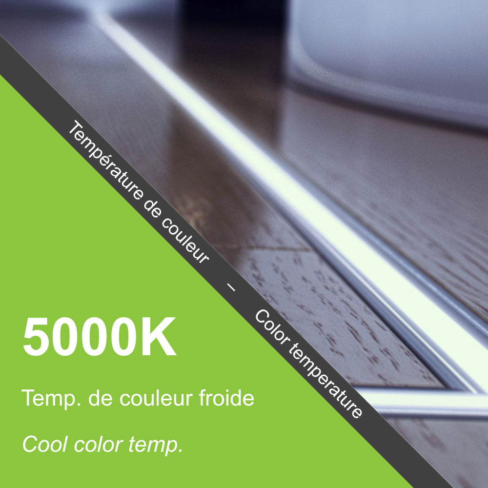 Température de couleur: Blanc chaud ou Blanc froid?