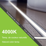 Température de couleur: Blanc chaud ou Blanc froid?