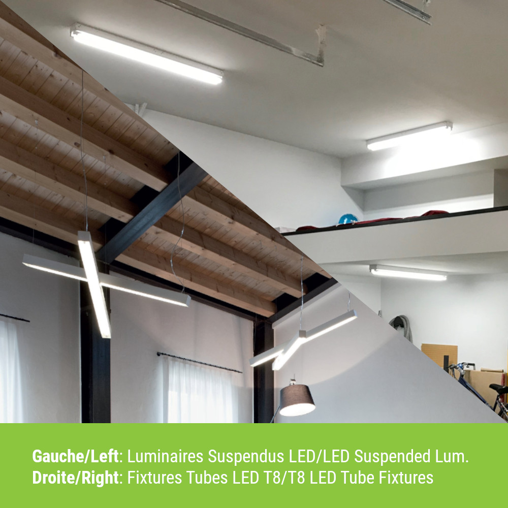 Éclairage Intérieur: Trouvez l'option LED idéale pour chaque pièce