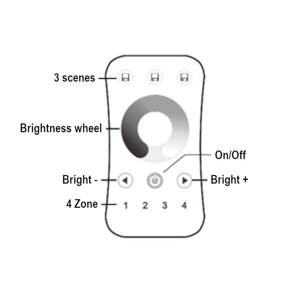 ENSEMBLE TÉLÉCOMMANDE ET RÉCEPTEUR R21 1 ZONE - BLANC LEDCO